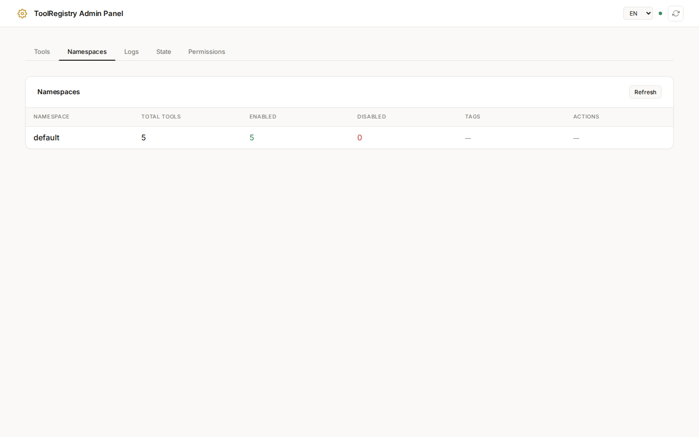 Admin Panel - Namespaces